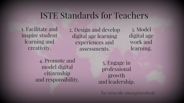 ISTE Standard*S:  Standard 3:  Research and Information Fluency
