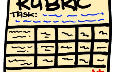 Sharing Your Rubrics in Schoology