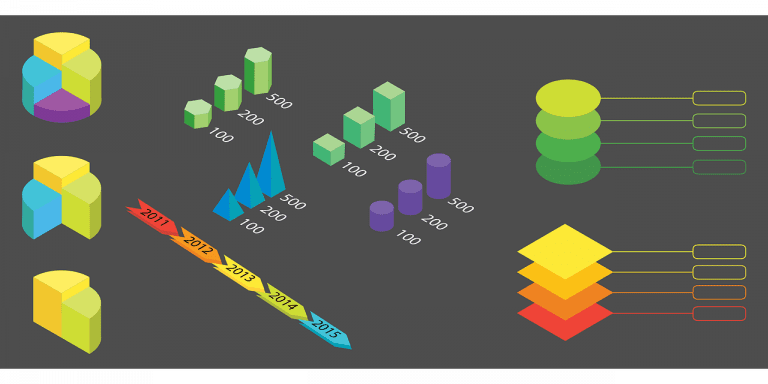 a sample infographic
