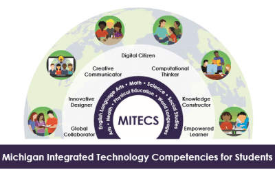 Word of the Day: Competency