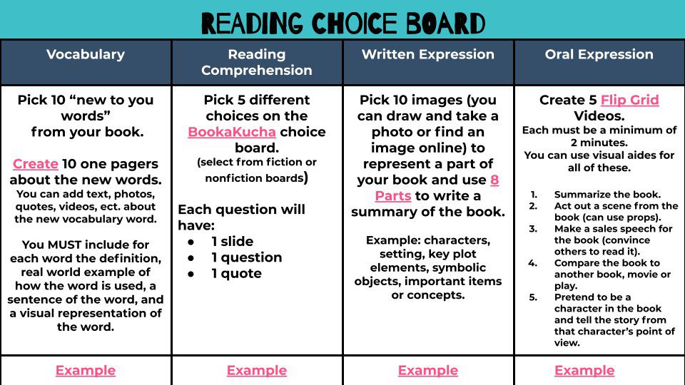 Choice Boards for Learning & Student Engagement